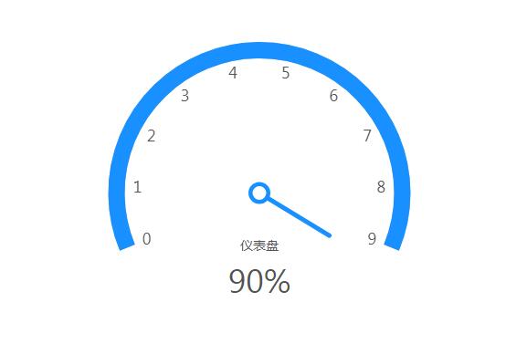 番茄旅游分銷系統(tǒng)使用說(shuō)明
